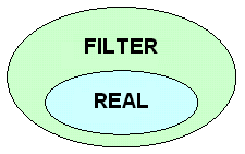 FR1