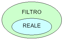 FR1