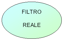 FR3